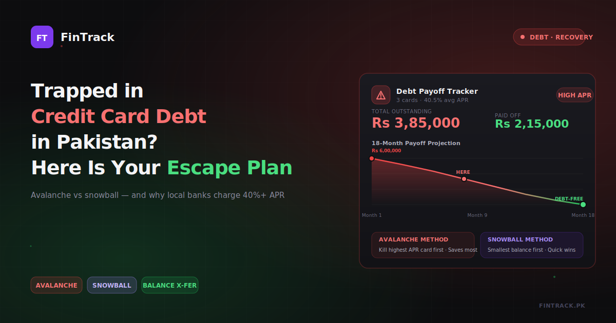 Trapped in Credit Card Debt in Pakistan? Here Is Your Escape Plan