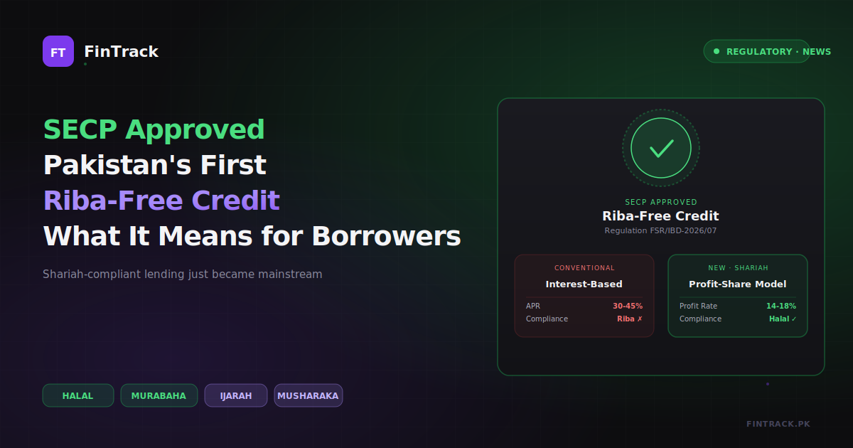 SECP Just Approved Pakistan's First Riba-Free Credit Product — What It Means for Pakistani Borrowers