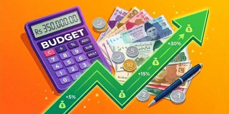 Zero-Based Budgeting in Pakistan: Give Every Rupee a Purpose